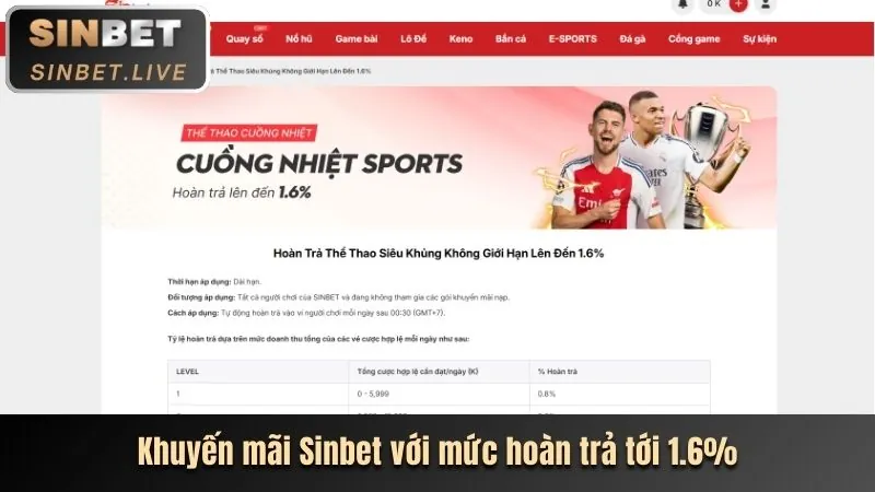 Giao diện tổng quan nền tảng SC887, minh bạch và an toàn